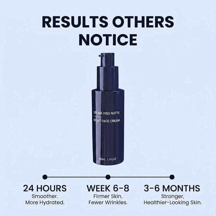 AntiAge Night Cream: Firms Your Neck While You Sleep