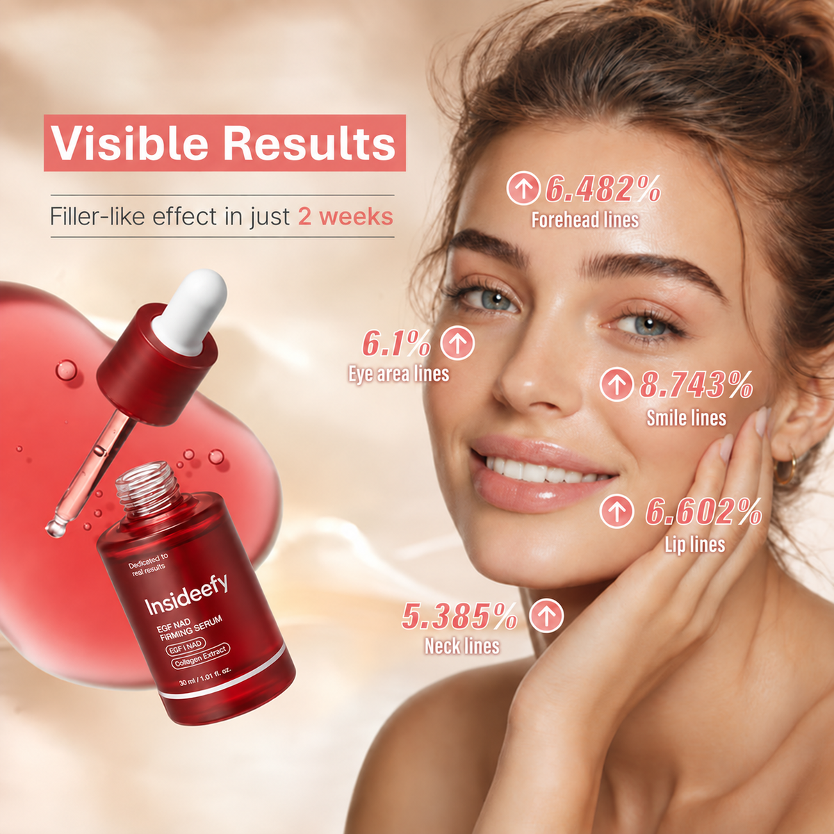 Insideefy EGF Firming Serum| Korean Skincare Visibly Smooth Fine Lines & Bring Back Plump Youthful Radiance