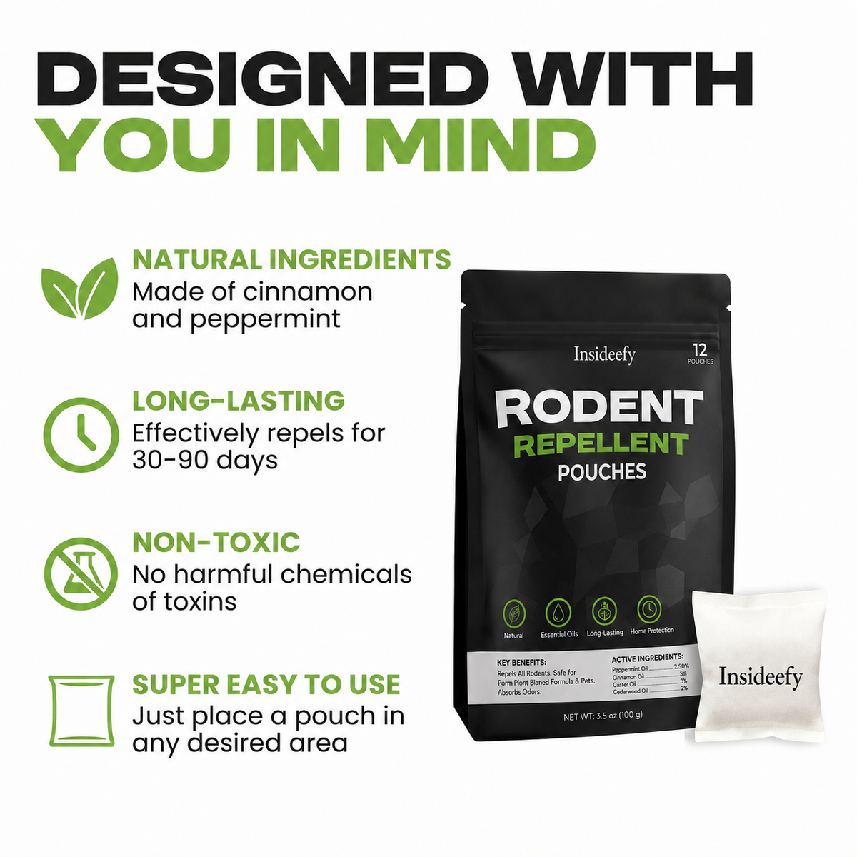 Natural Rodent Repellent Pouches