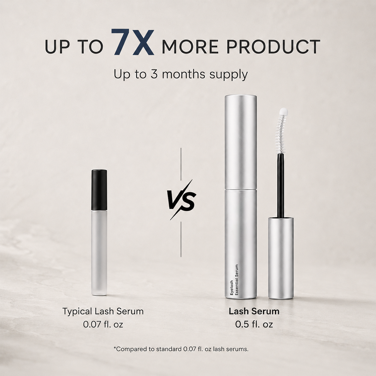 🌸 Trusted-by-over-50-000-women💖Essential Eyelash Growth Serum
