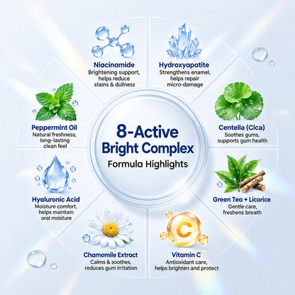 Insideefy"8X NiacinamideFoaming WhiteningToothpaste